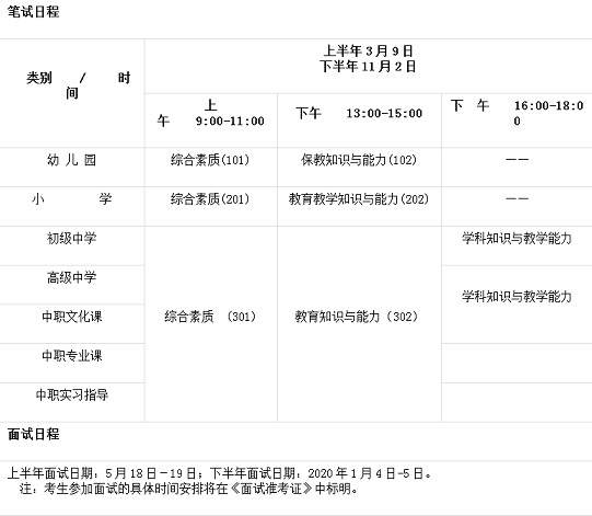 2019教师资格国考时间安排表