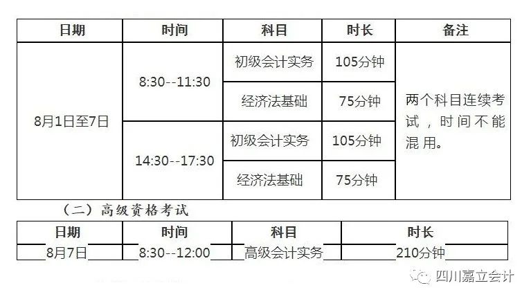 四川省2022年初级、高级会计职称考试《准考证》打印通知